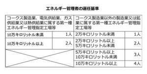 綾瀬はるか 和田アキ子