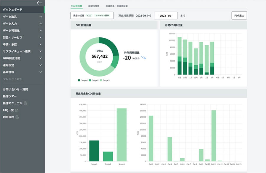 「クラウド炭素管理」の画面イメージ